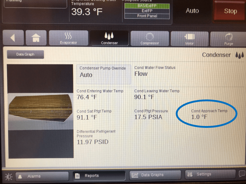 Are your cooling towers driving you buggy? Watertech of America, Inc